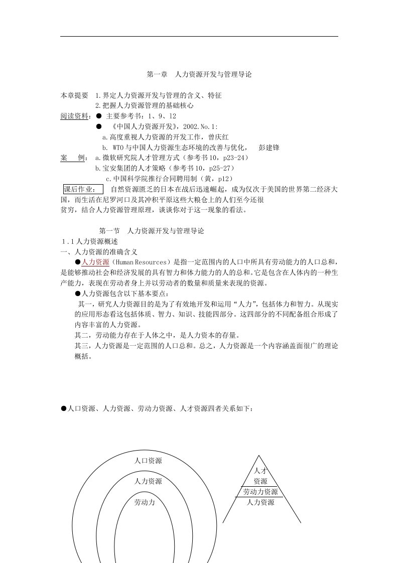 【管理精品】第一章人力资源开发与管理导论