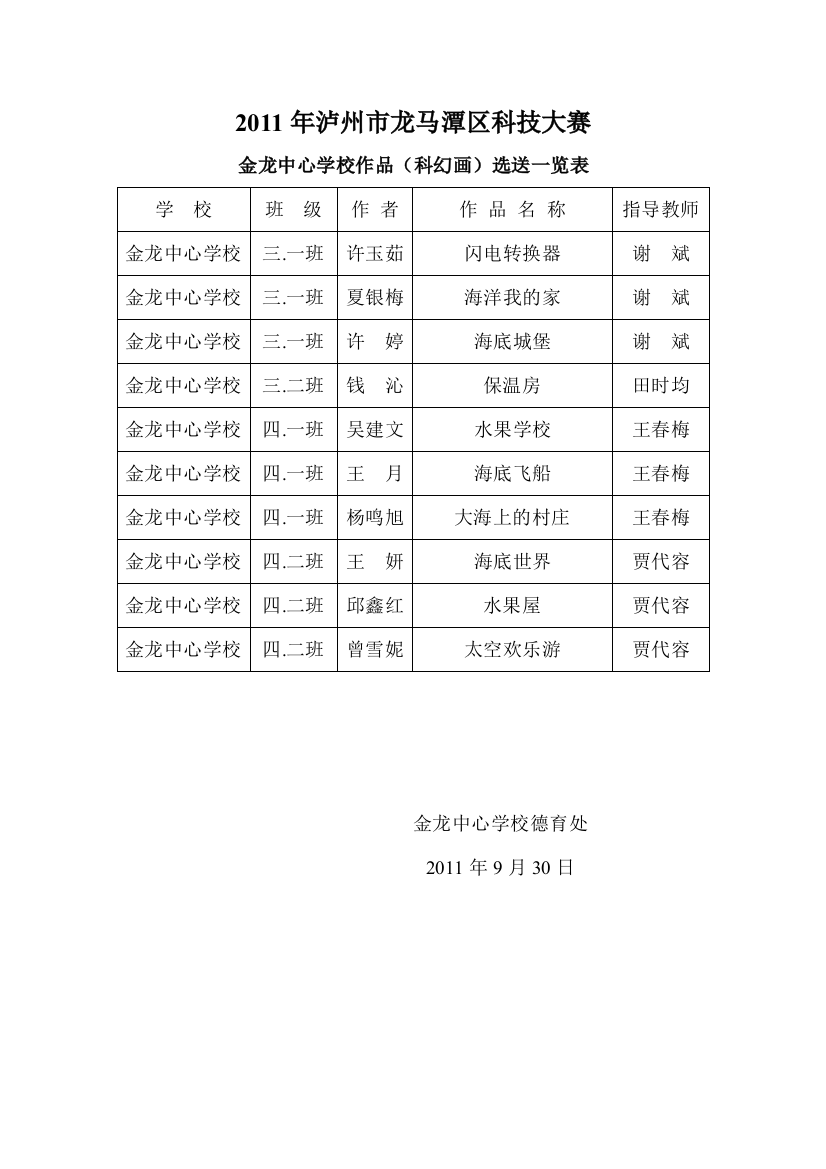 2011年泸州市龙马潭区科技大赛