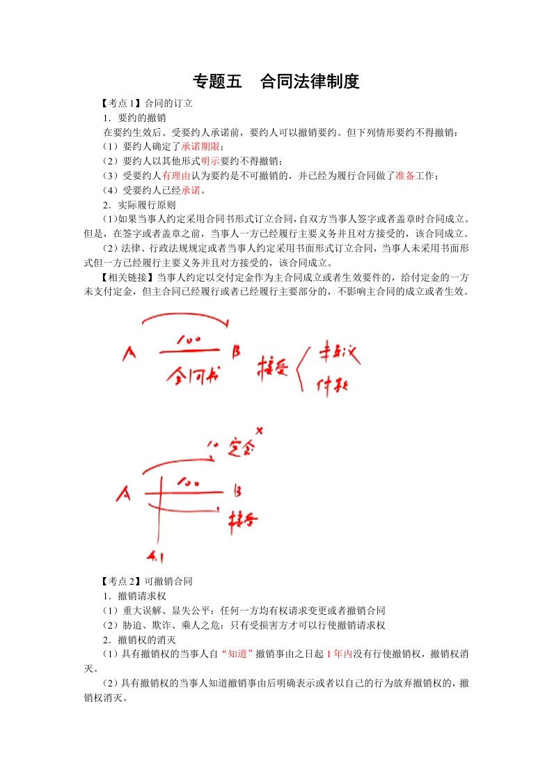 中级会计师经济法合同法律制度