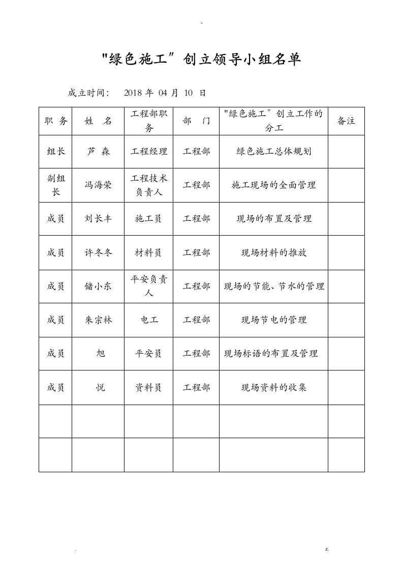 绿色施工管理体系目标管理