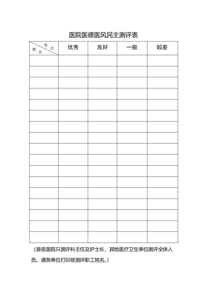 医院医德医风民主测评表