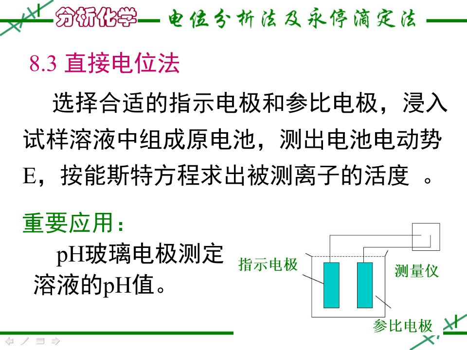 第八章电位法和永停滴定法2