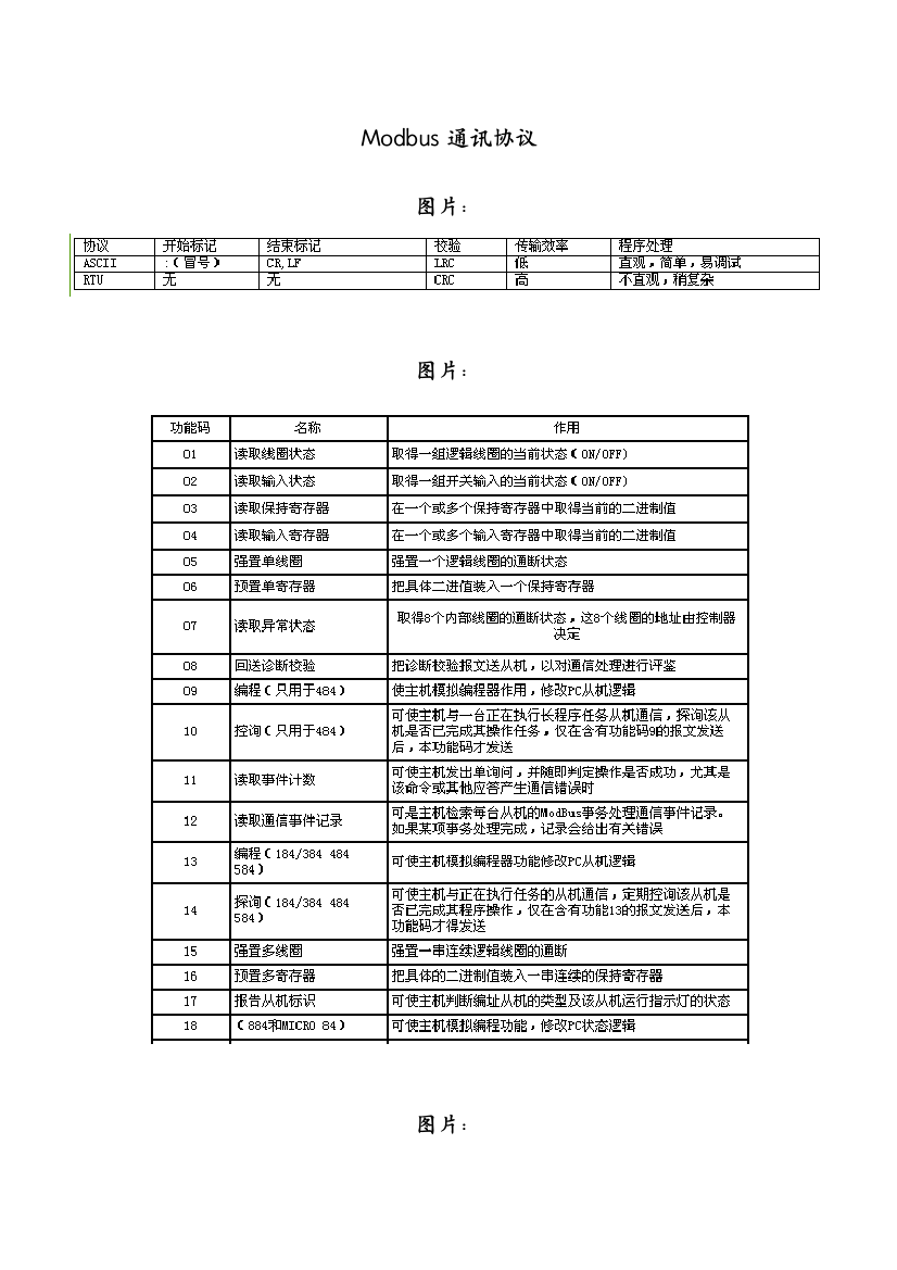 modbus通讯协议