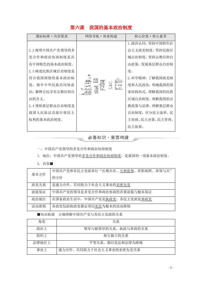 2022版新教材高考政治一轮复习第2单元人民当家作主第6课我国的基本政治制度学案新人教版必修320210616140