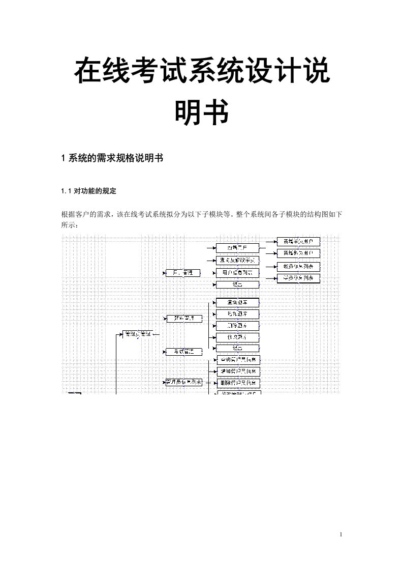 在线考试系统设计说明书