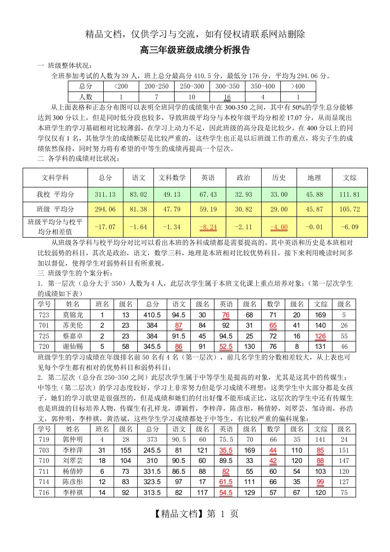 高三年级班级成绩分析报告