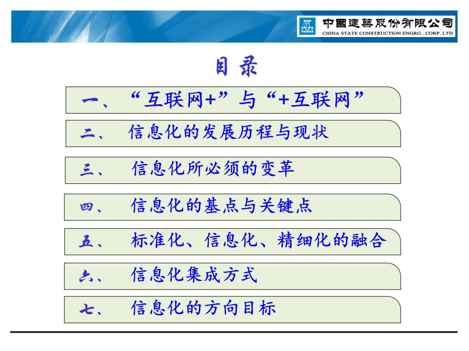 关于建筑业互联网困局的思考