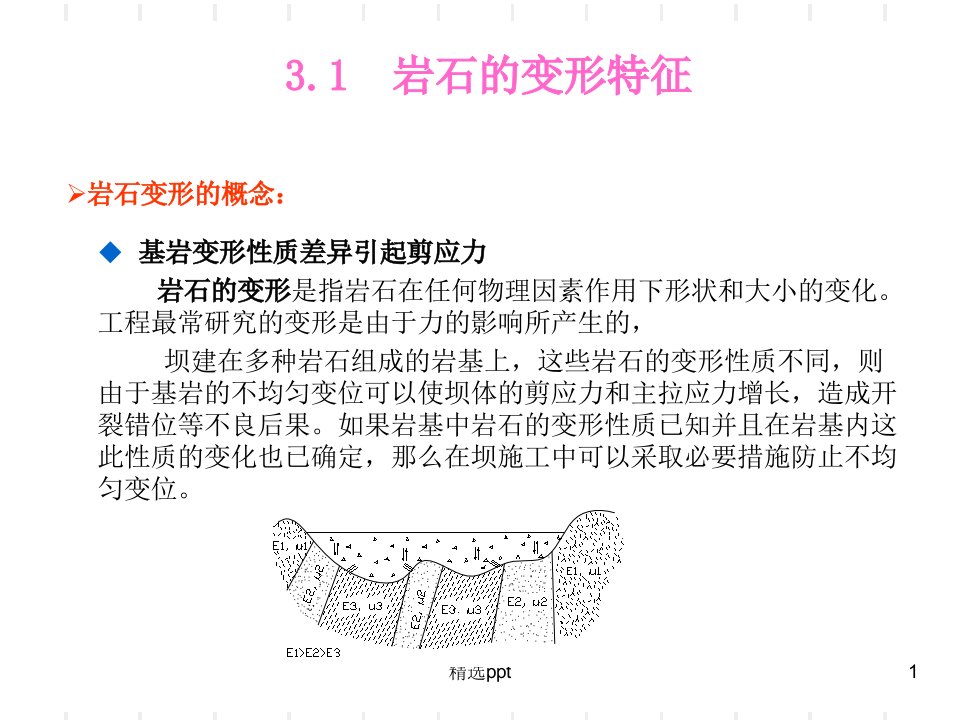 《岩石的变形》PPT课件