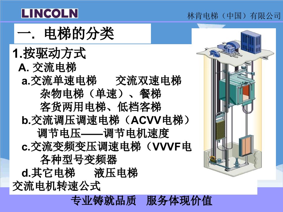 林肯电梯培训资料