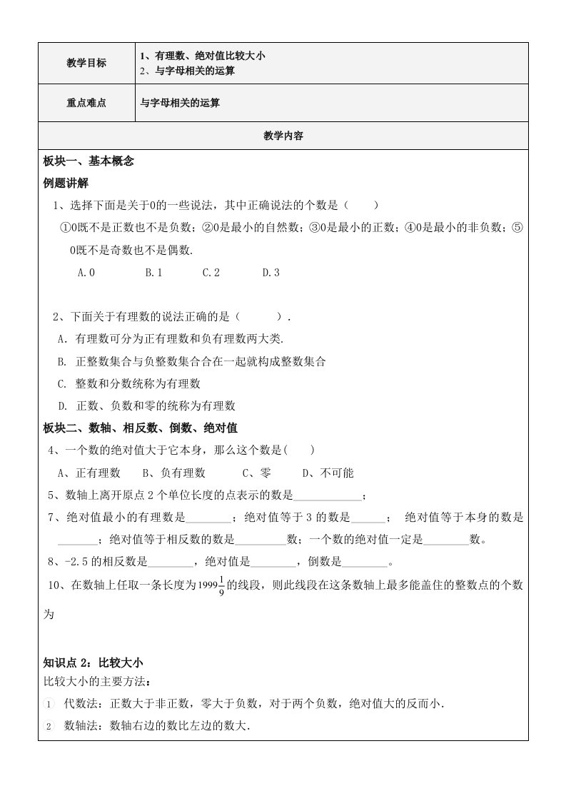 有理数与字母相关运算