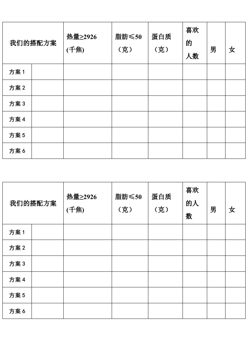 小学数学小学四年级我的搭配方案