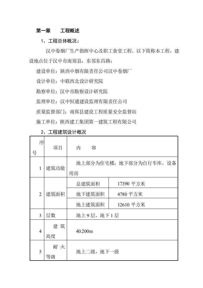 绿色施工实施方案