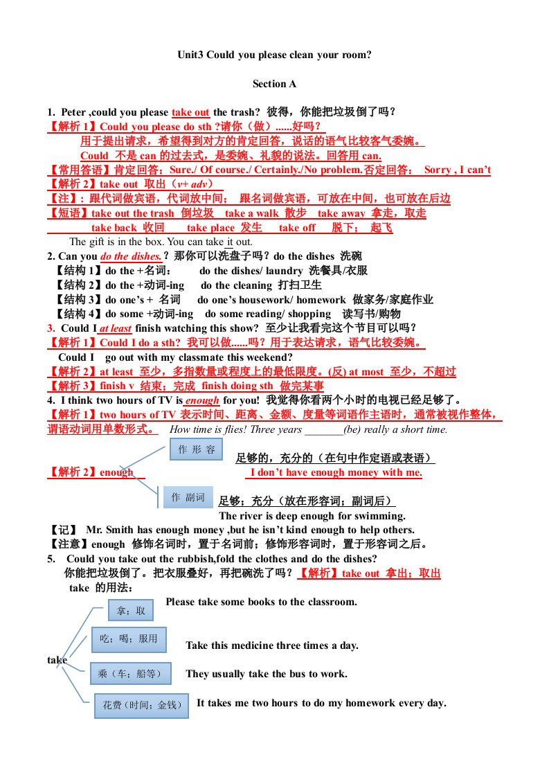 2014春八年级下册Unit3课文讲解+知识点+练习