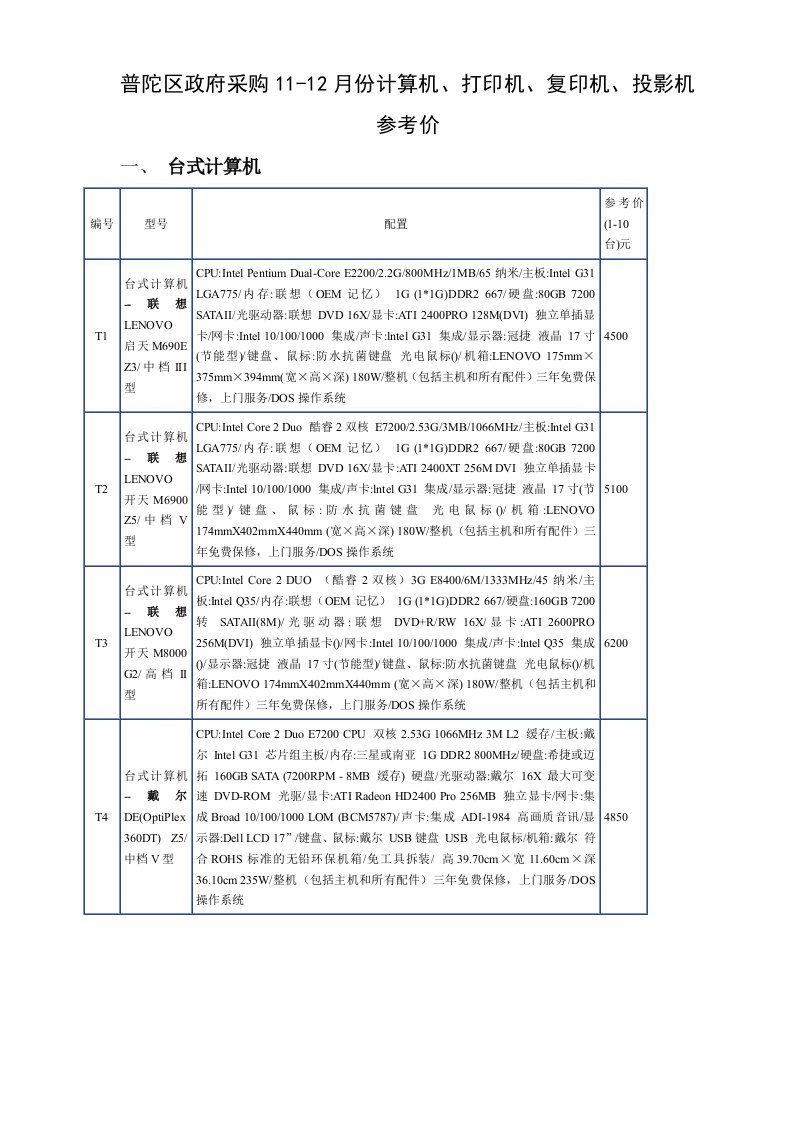 采购管理-08年1112参考价普陀区政府采购1011月