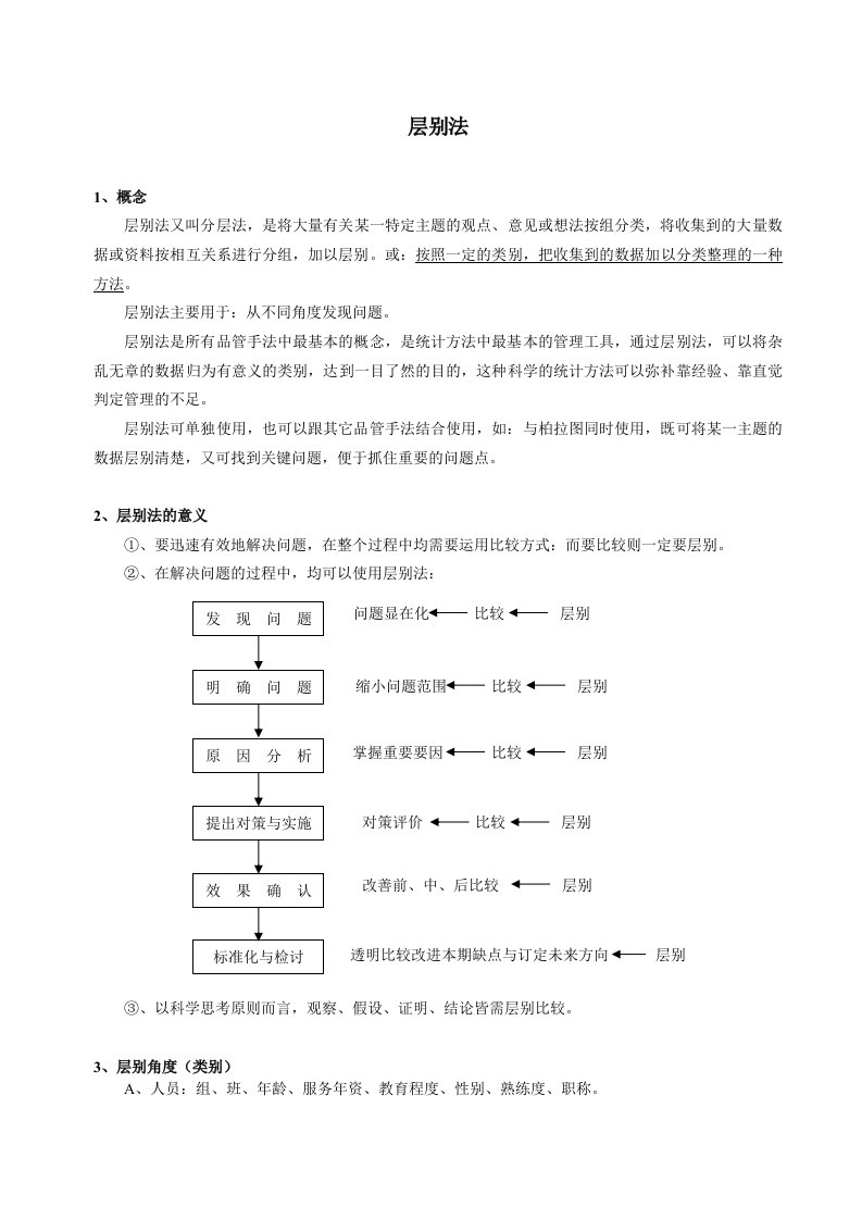 宁波某电子公司品管七大手法培训