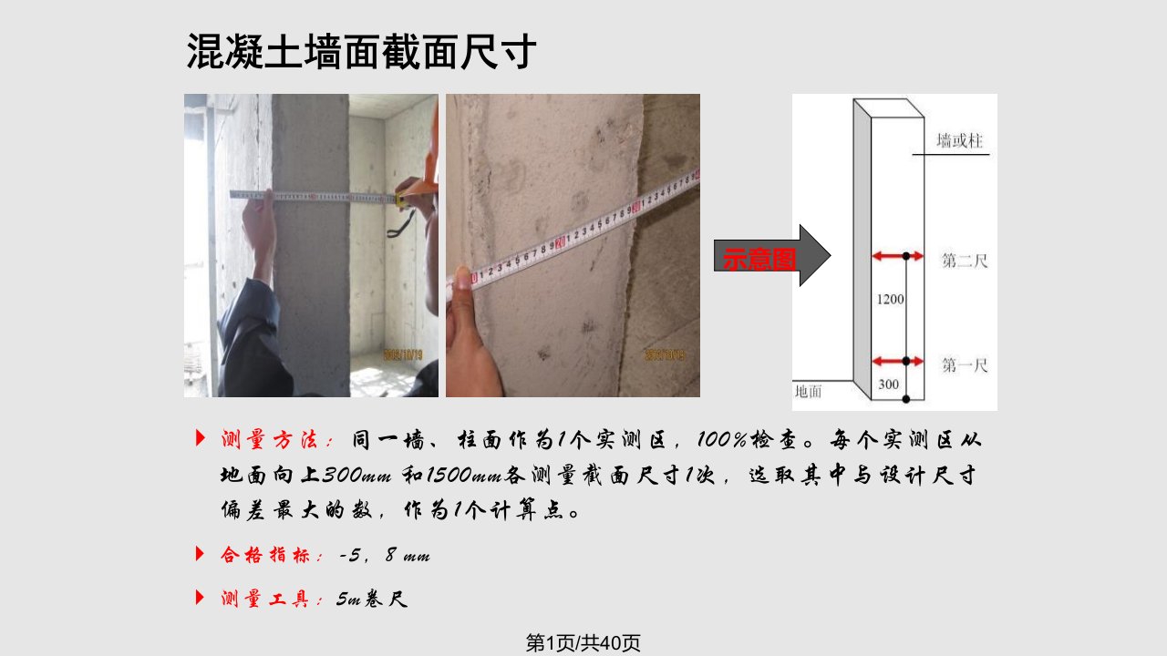 土木工程实测实量培训PPT课件