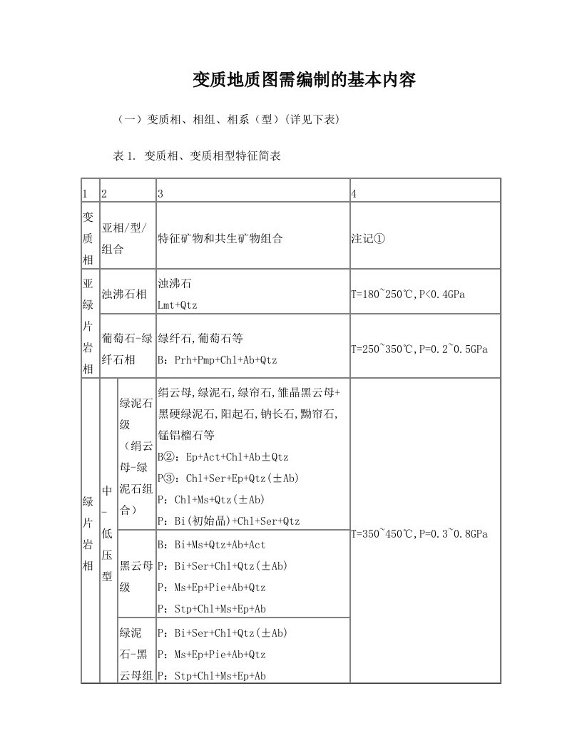 变质地质图需编制的基本内容