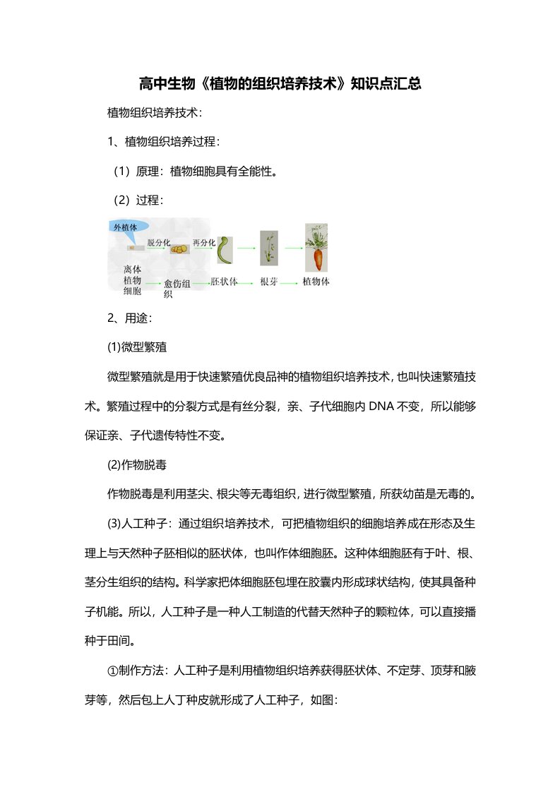 高中生物植物的组织培养技术知识点汇总