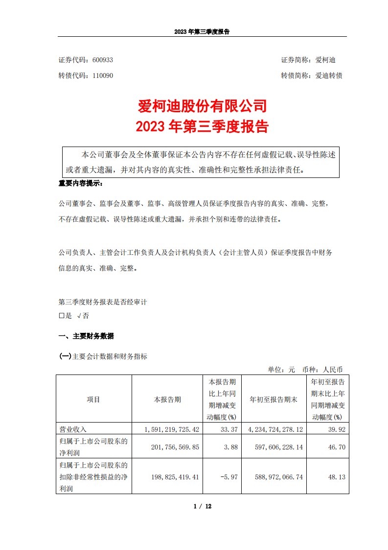 上交所-2023年第三季度报告-20231030