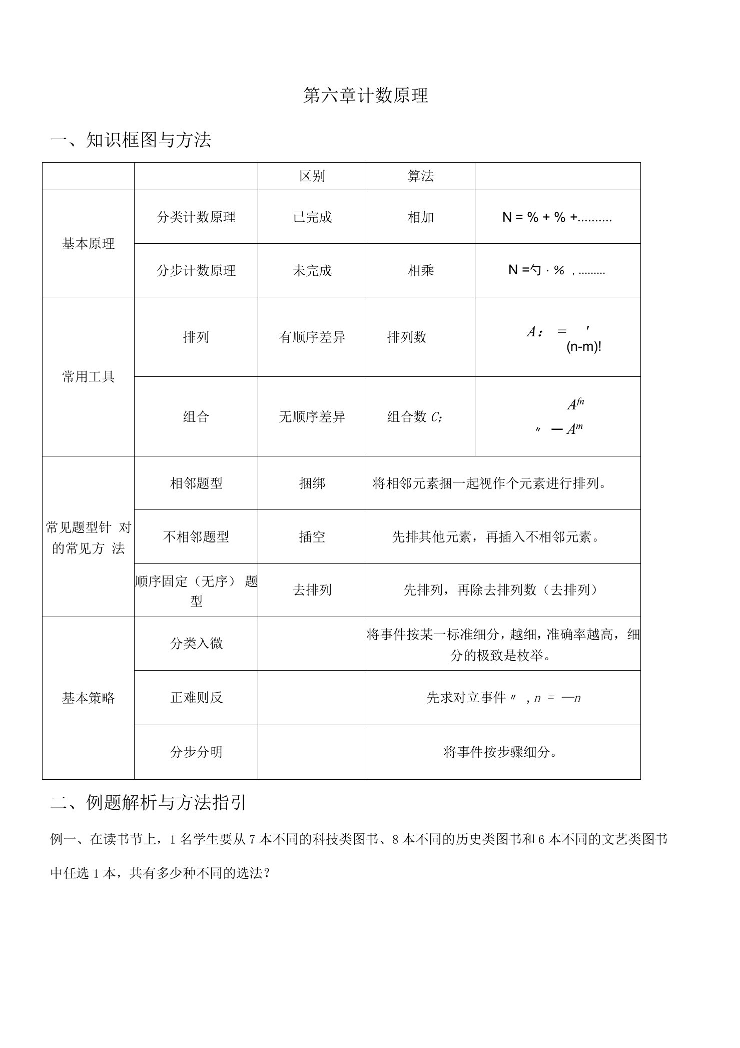 高中教案：计数原理学案