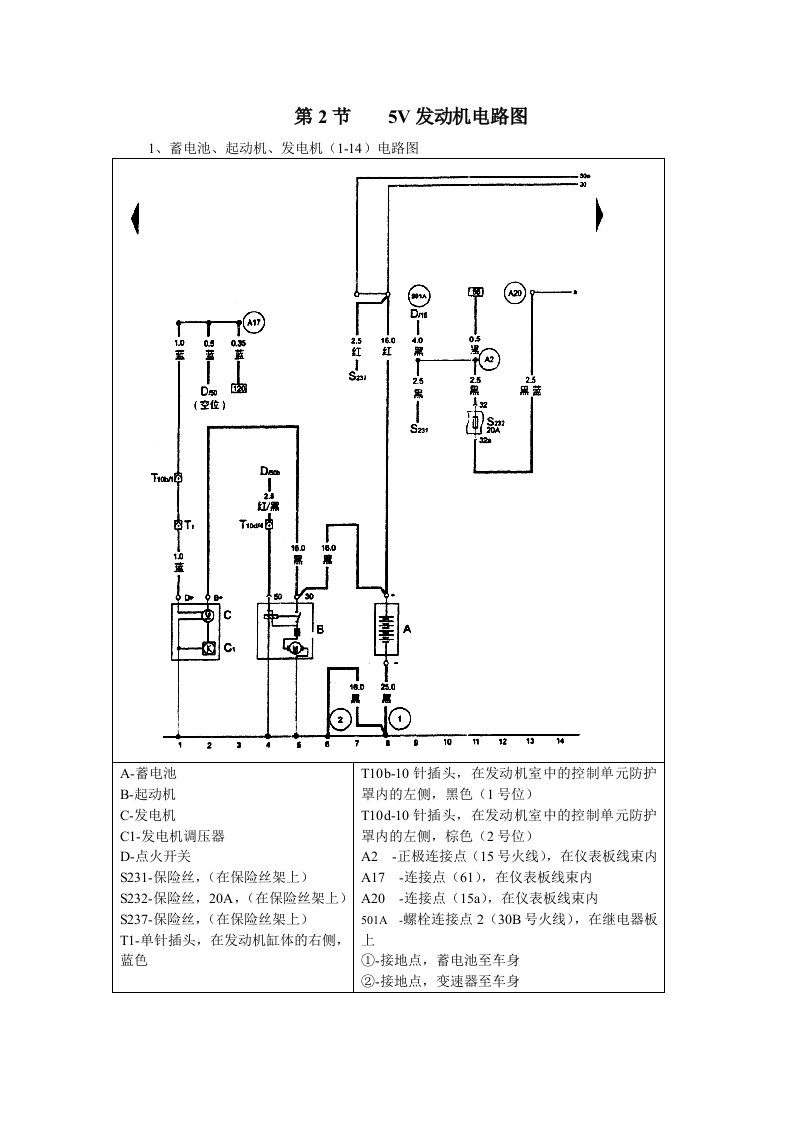 帕萨特B5全车电路图(传感器)