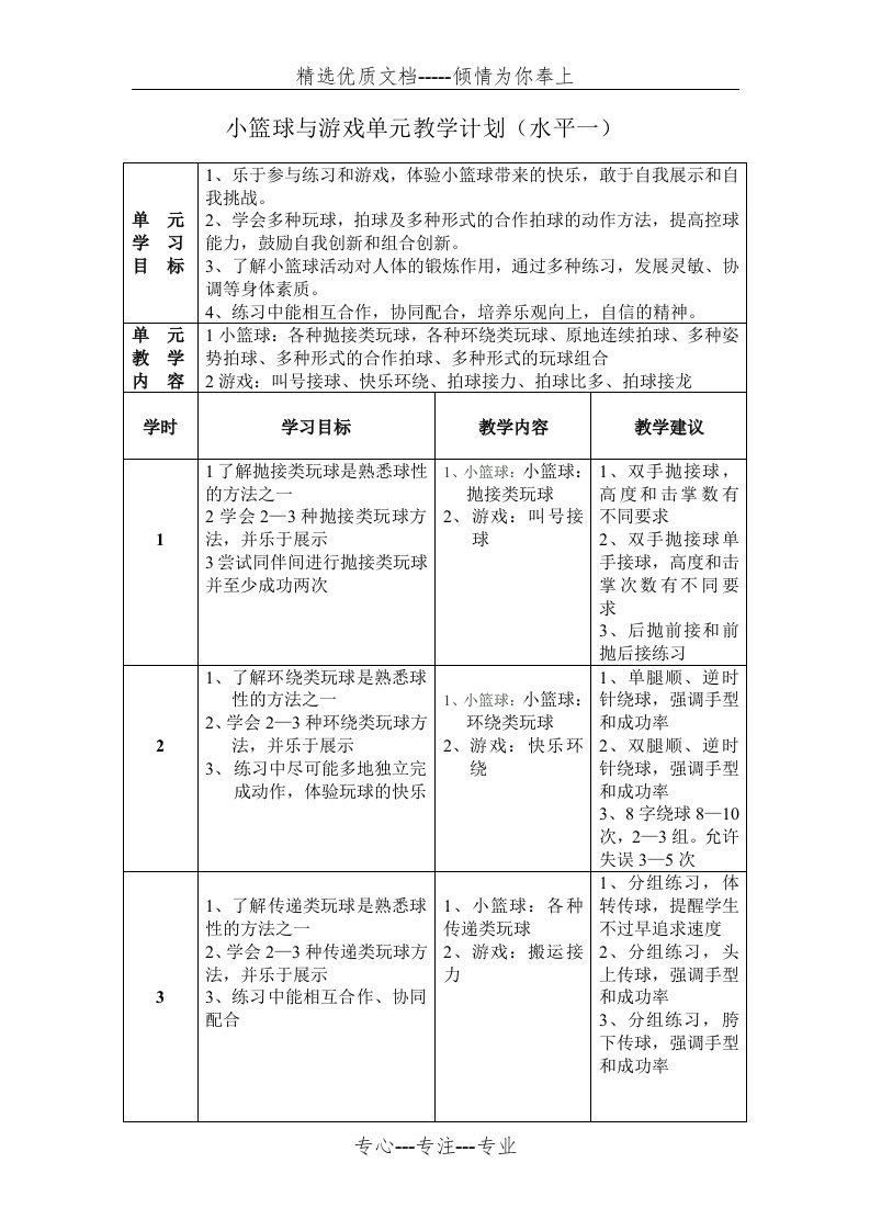 水平一小篮球单元教学计划(共3页)