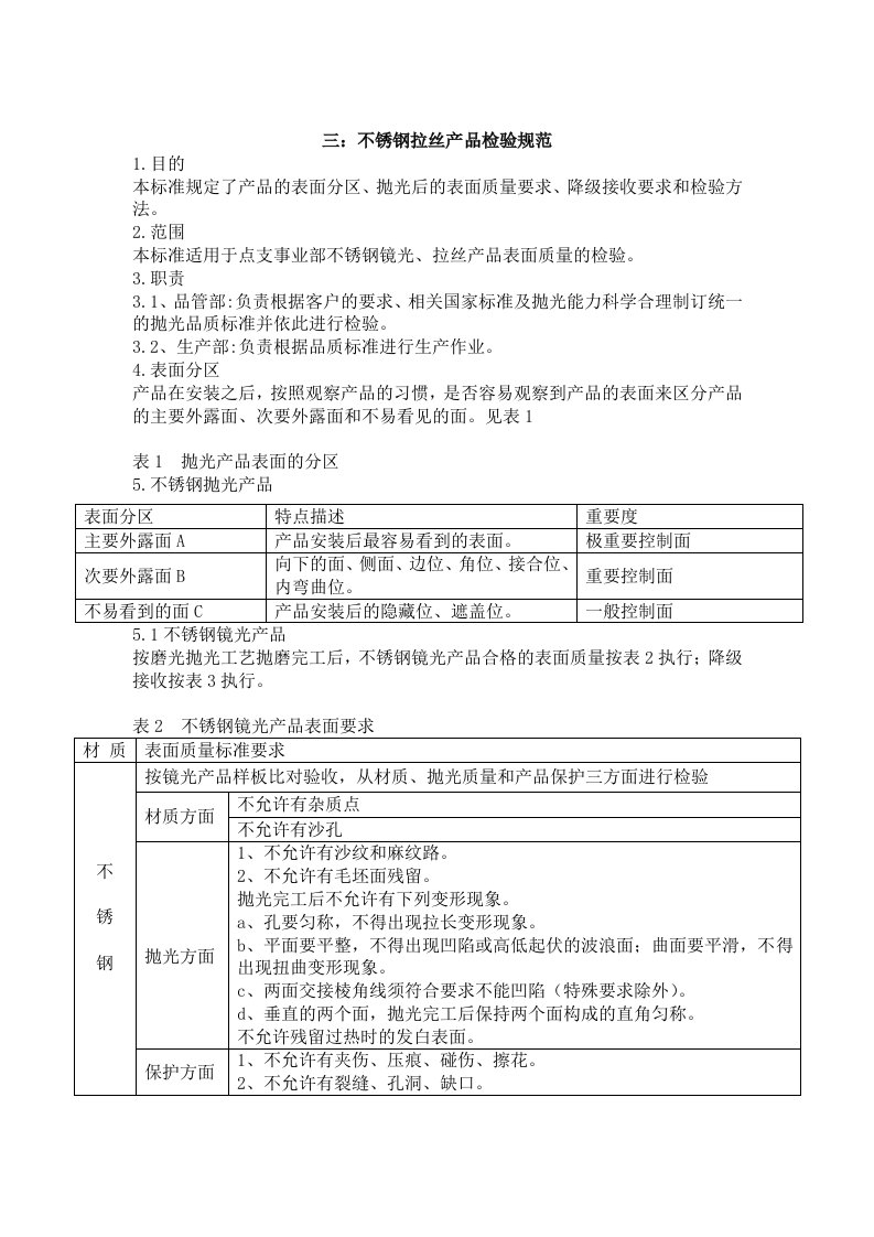 不锈钢拉丝产品检验规范