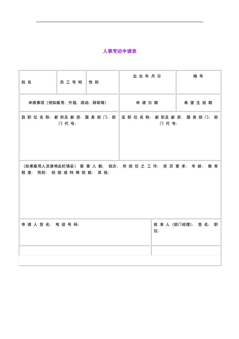 【管理精品】人事变动申请表