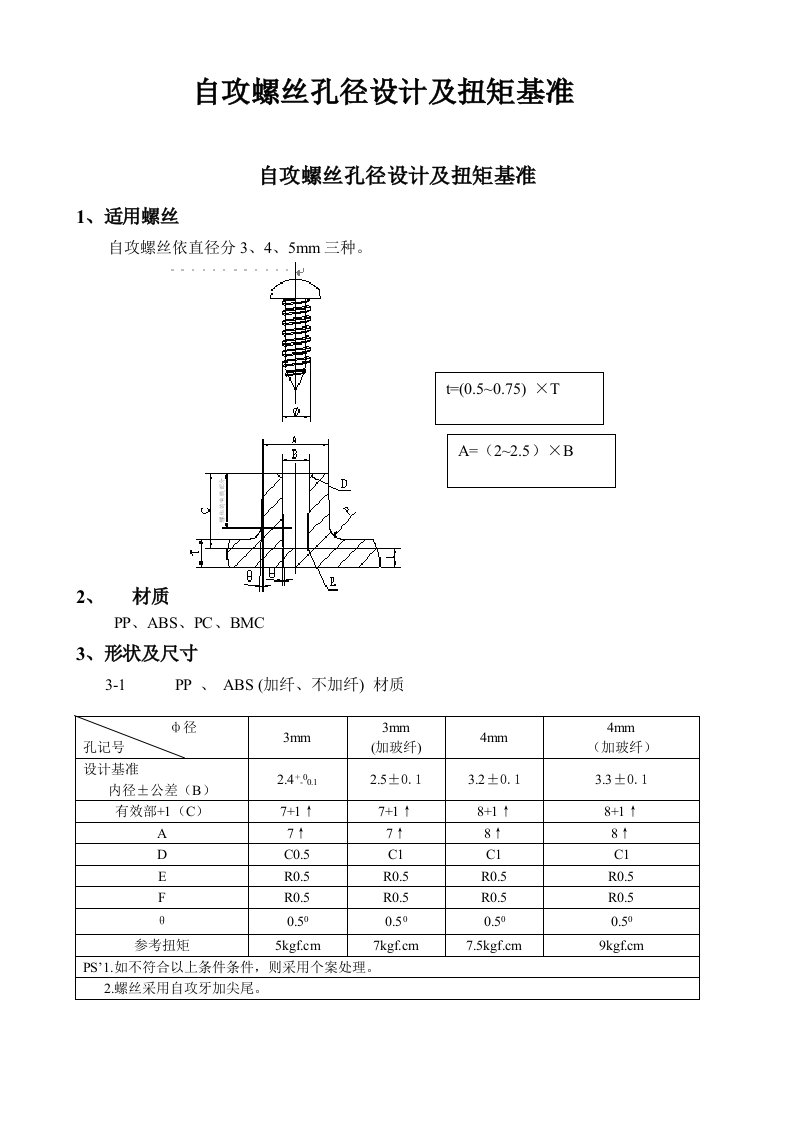 自攻螺丝孔径设计及扭矩基准