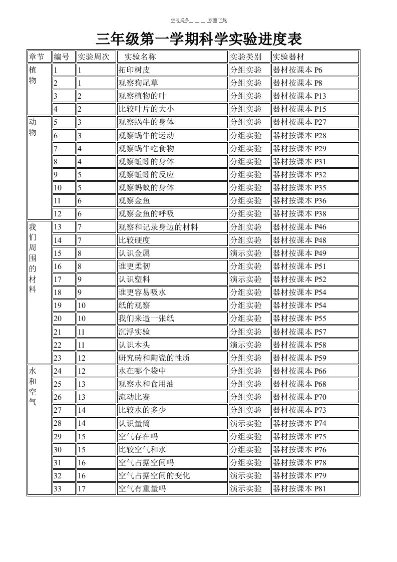 三年级第一学期科学实验进度表