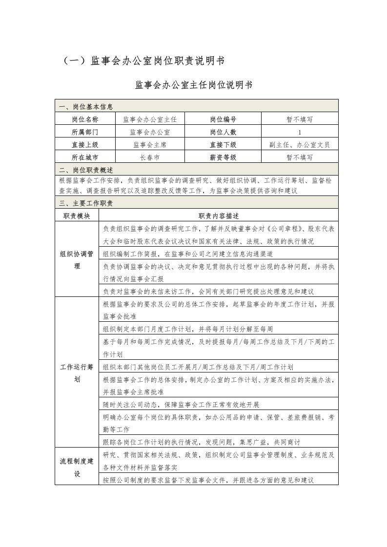 监事会办公室岗位职责