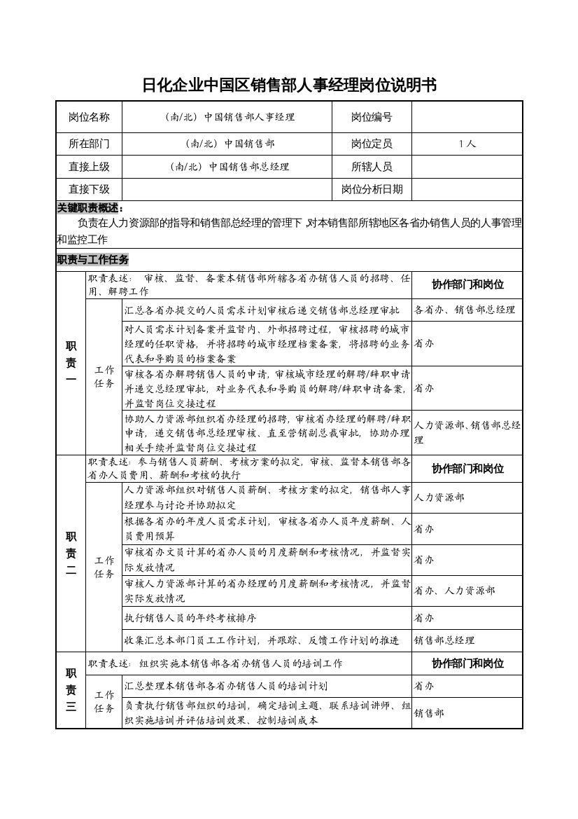 日化企业中国区销售部人事经理岗位说明书