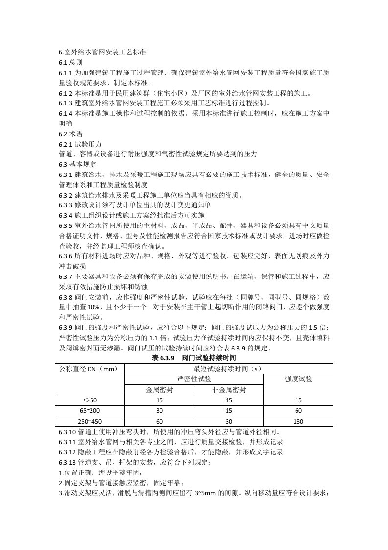 给排水施工工艺标准