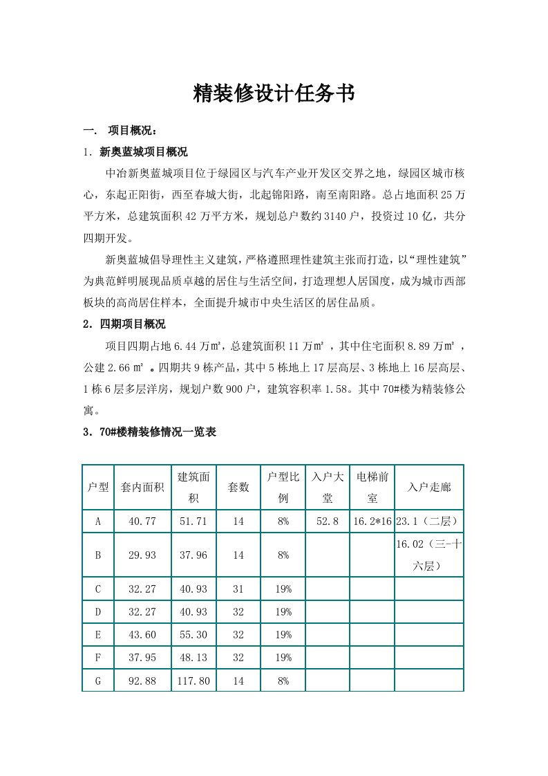 精装修方案任务书