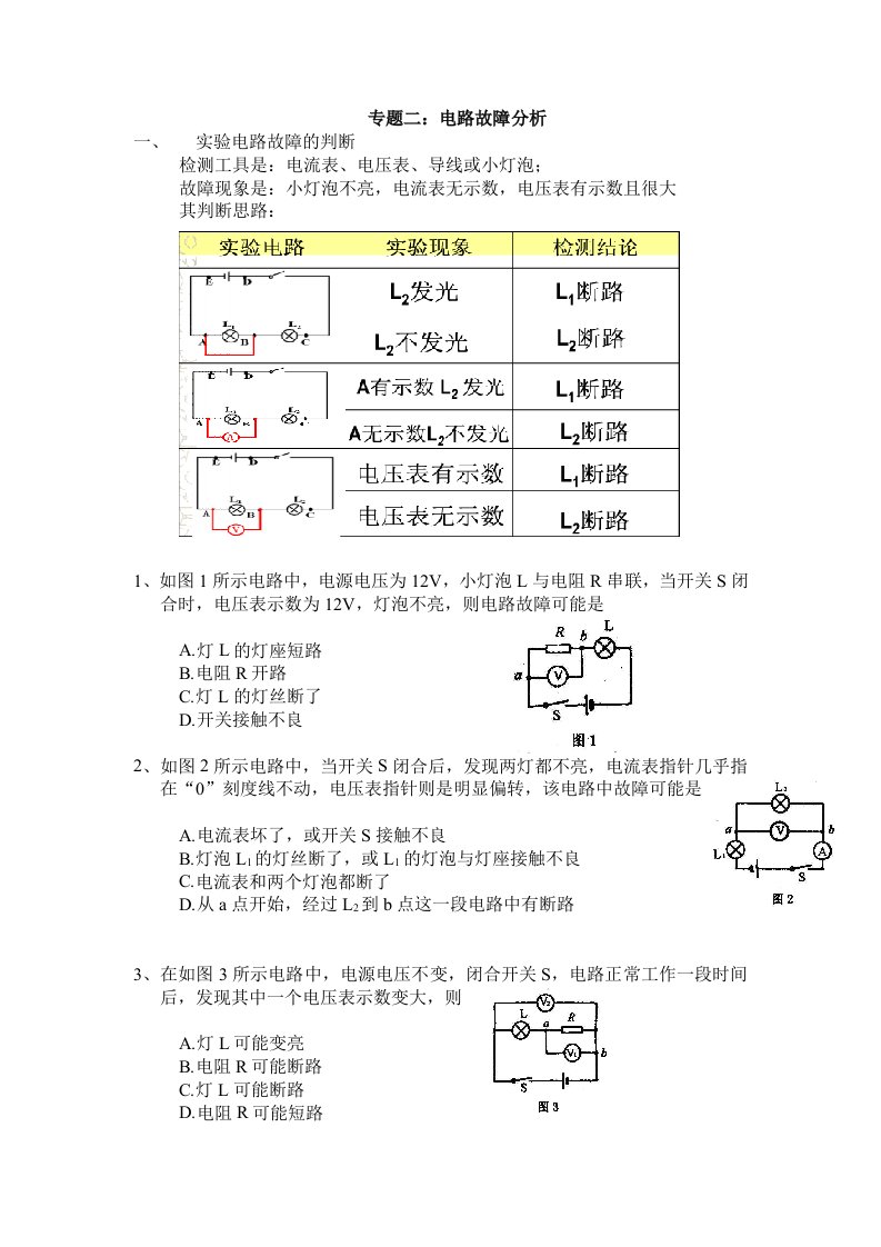 初中电路故障分析思路、试题及答案