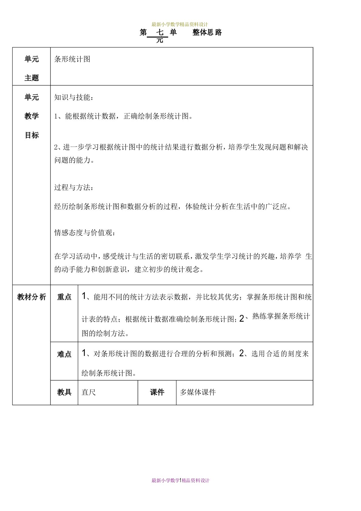 人教版小学四年级数学教案2、第七单元