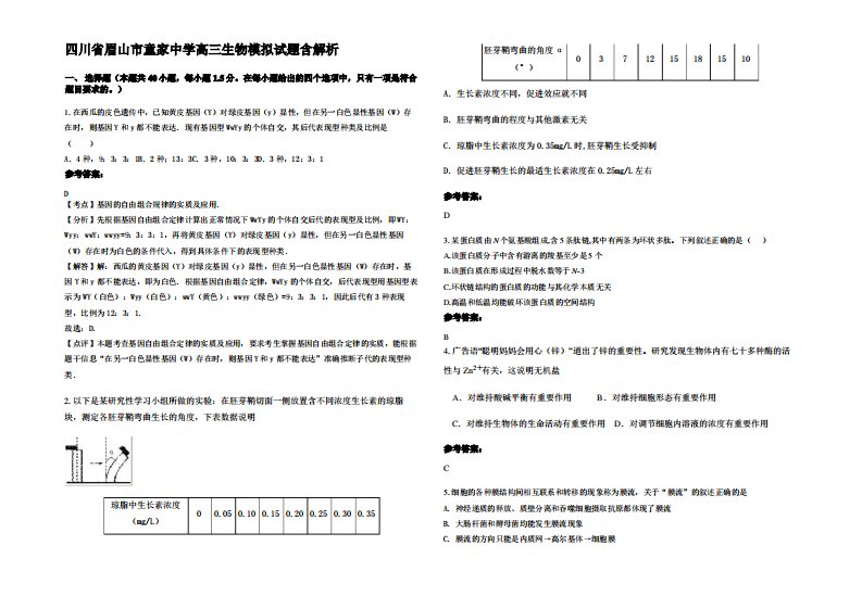 四川省眉山市童家中学高三生物模拟试题含解析