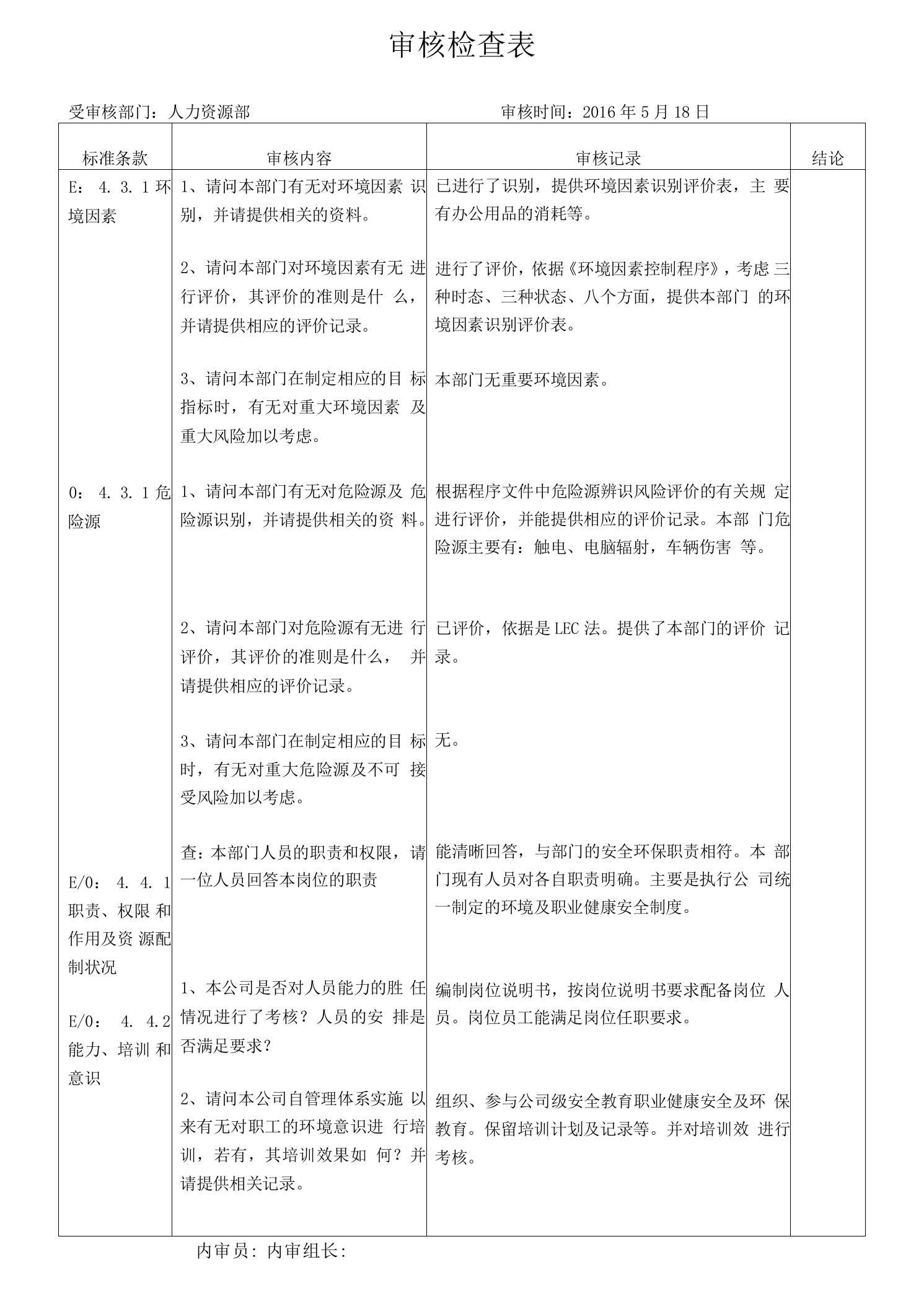 人力资源部检查表