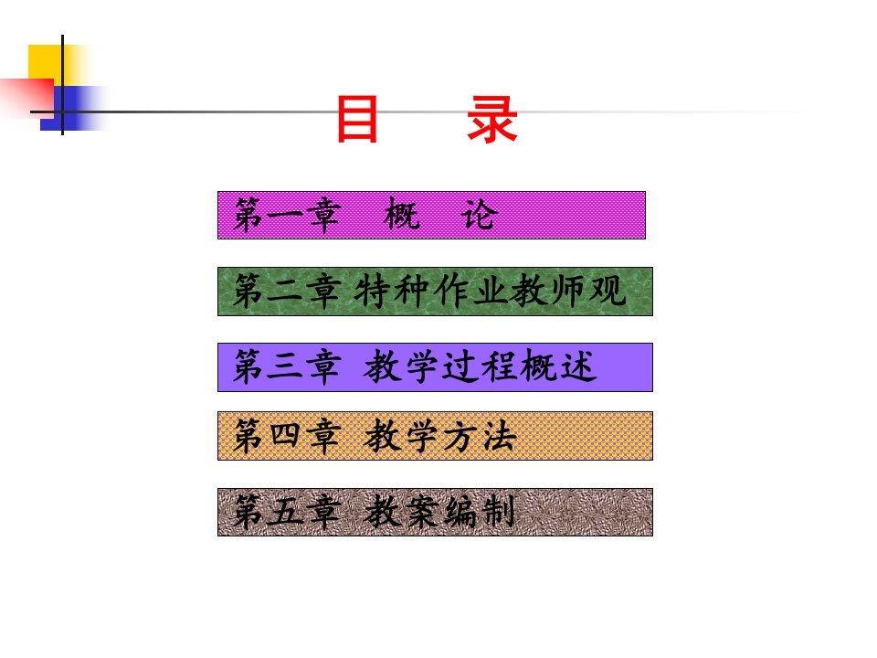 四川省安全生产培训教师培训班讲义教案编制