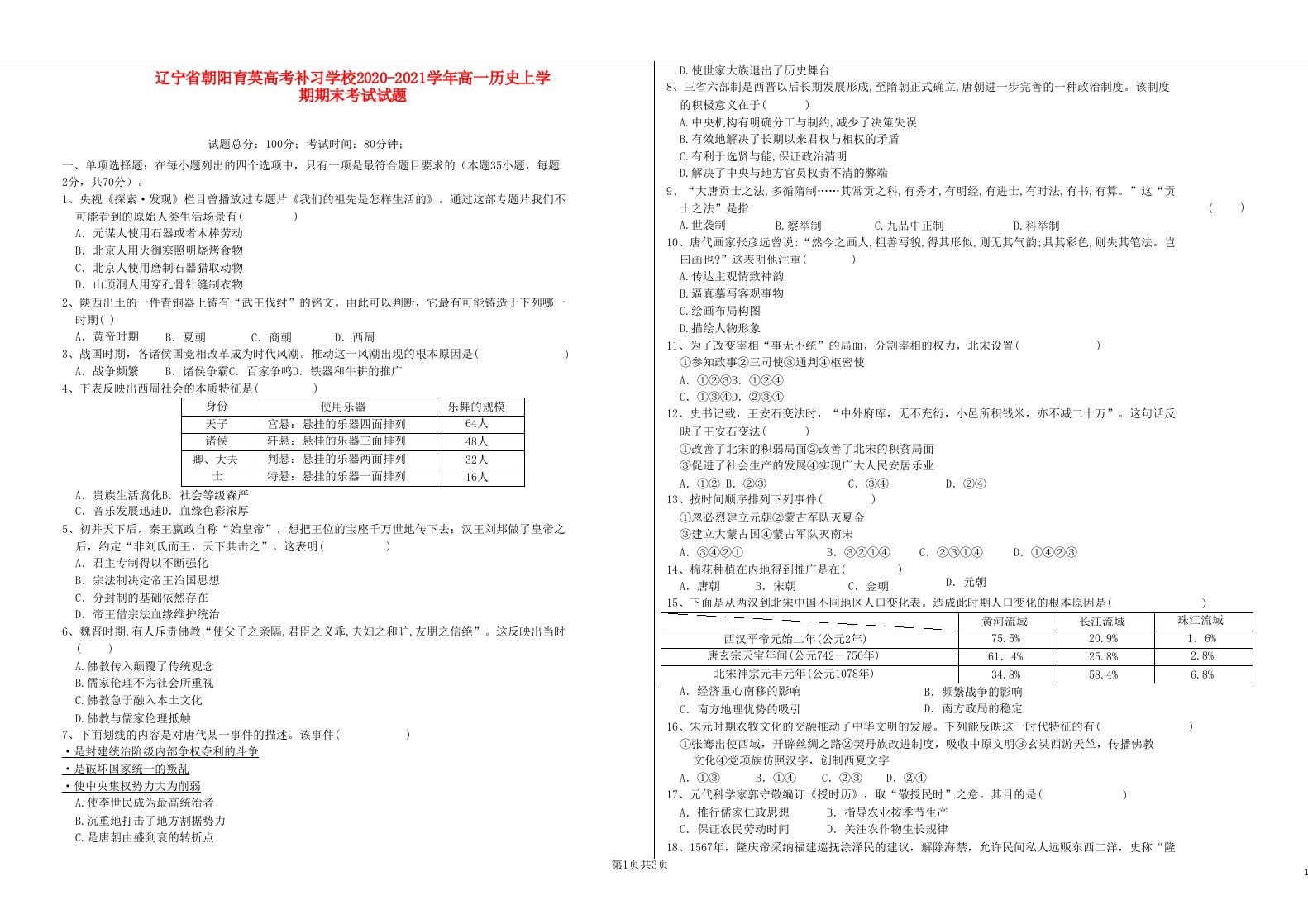 辽宁省朝阳育英高考补习学校2020-2021学年高一历史上学期期末考试试题