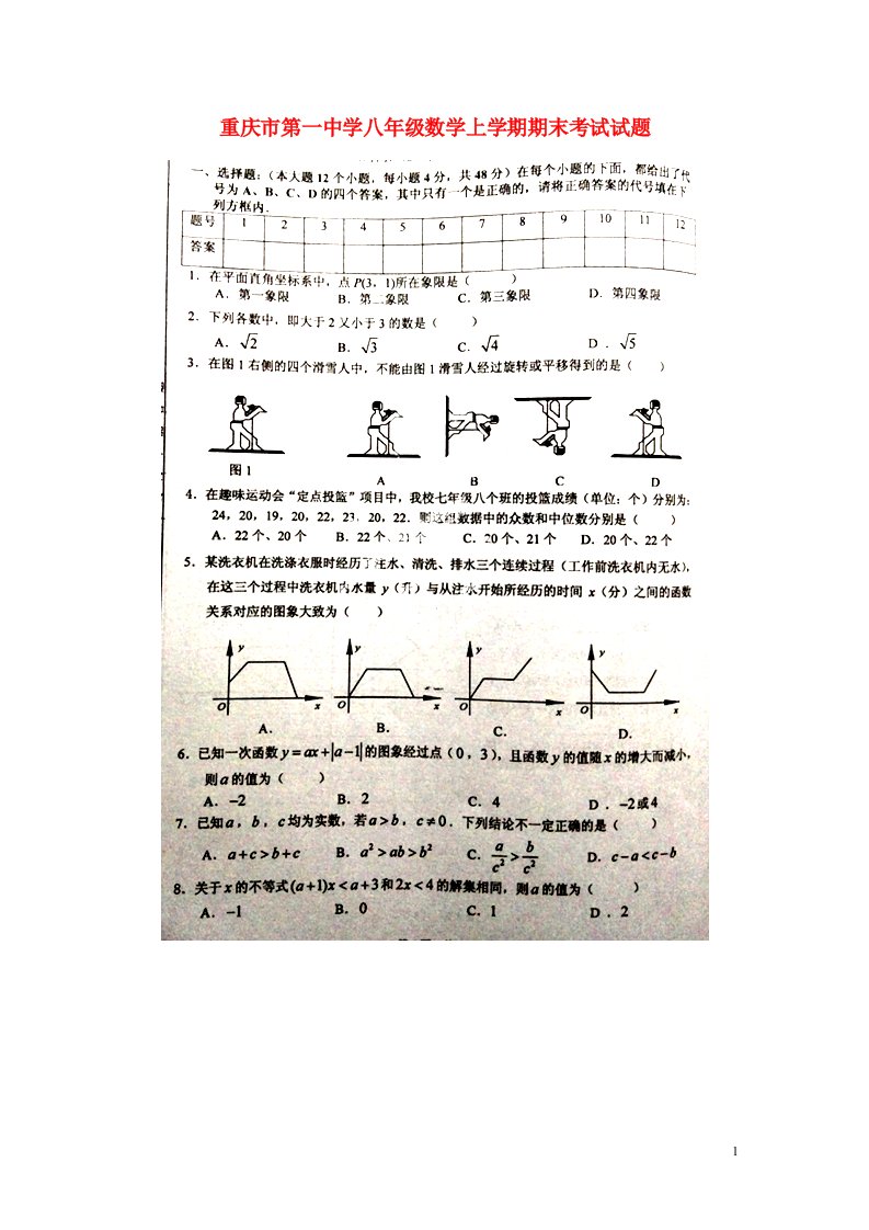 重庆市第一中学八级数学上学期期末考试试题（扫描版）