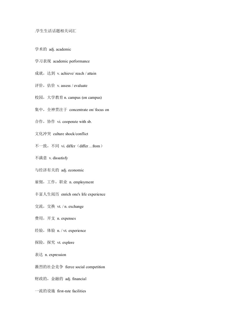 雅思写作核心分类词汇