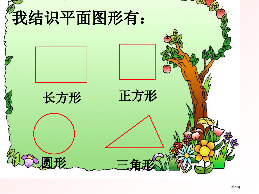 苏教版二年级下册数学认识角课件市公开课金奖市赛课一等奖课件