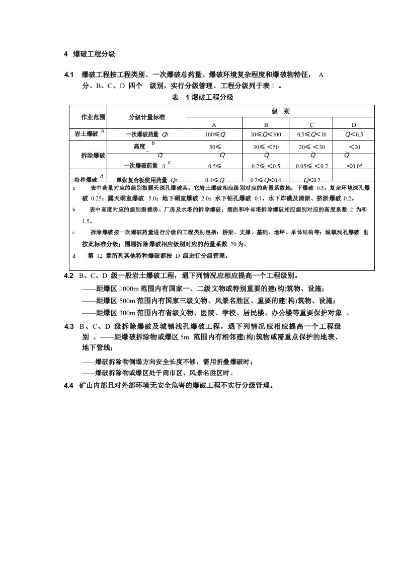 爆破工程分级标准