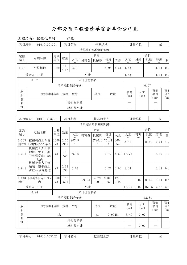 表格模板-工程量清单综合单价分析表