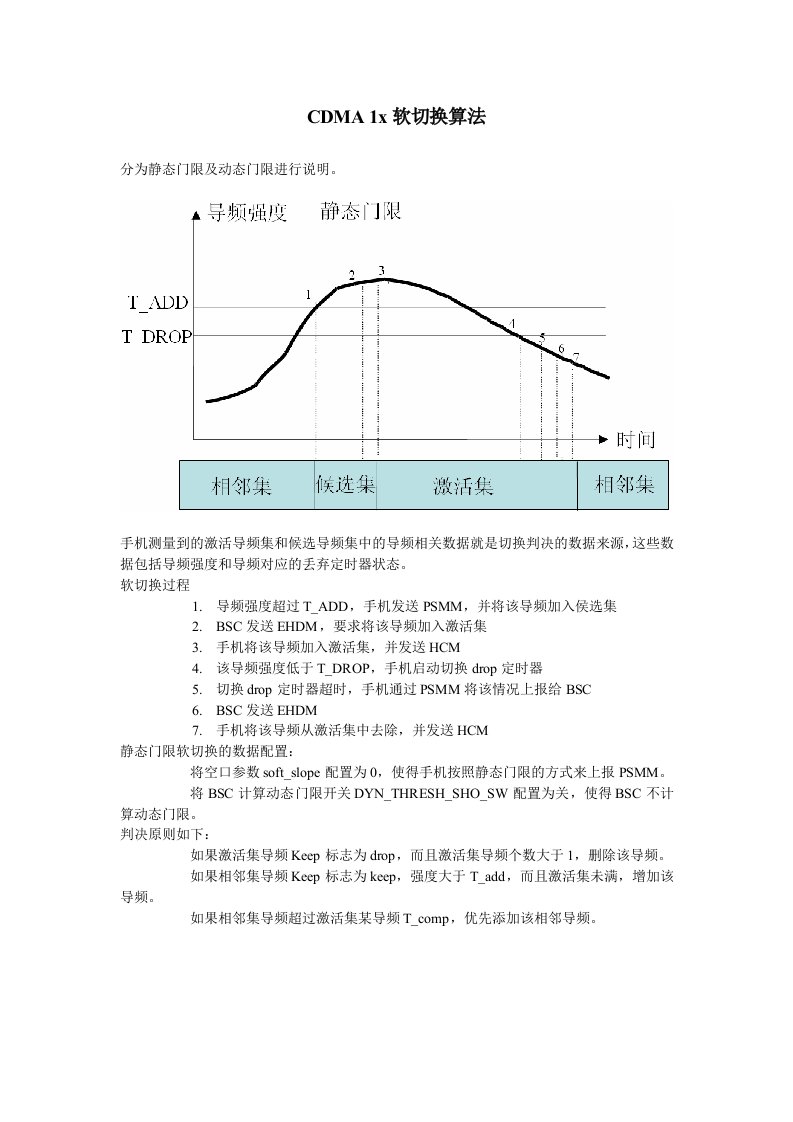 CDMA1x软切换算法