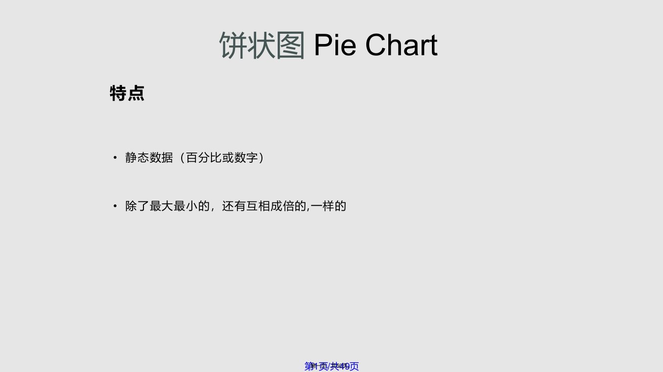 雅思写作task饼状图学习教案