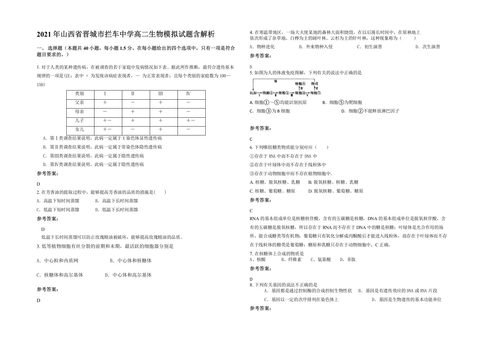 2021年山西省晋城市拦车中学高二生物模拟试题含解析