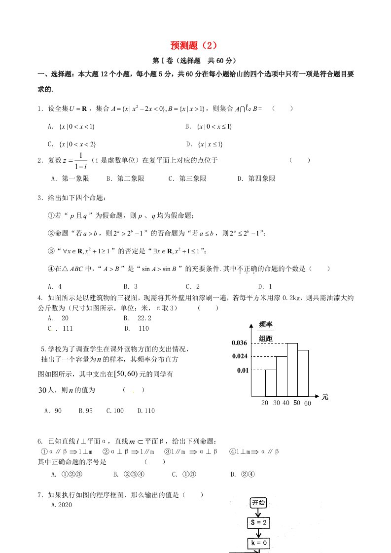 山东省2020届高考数学冲刺预测试题之预测卷2通用