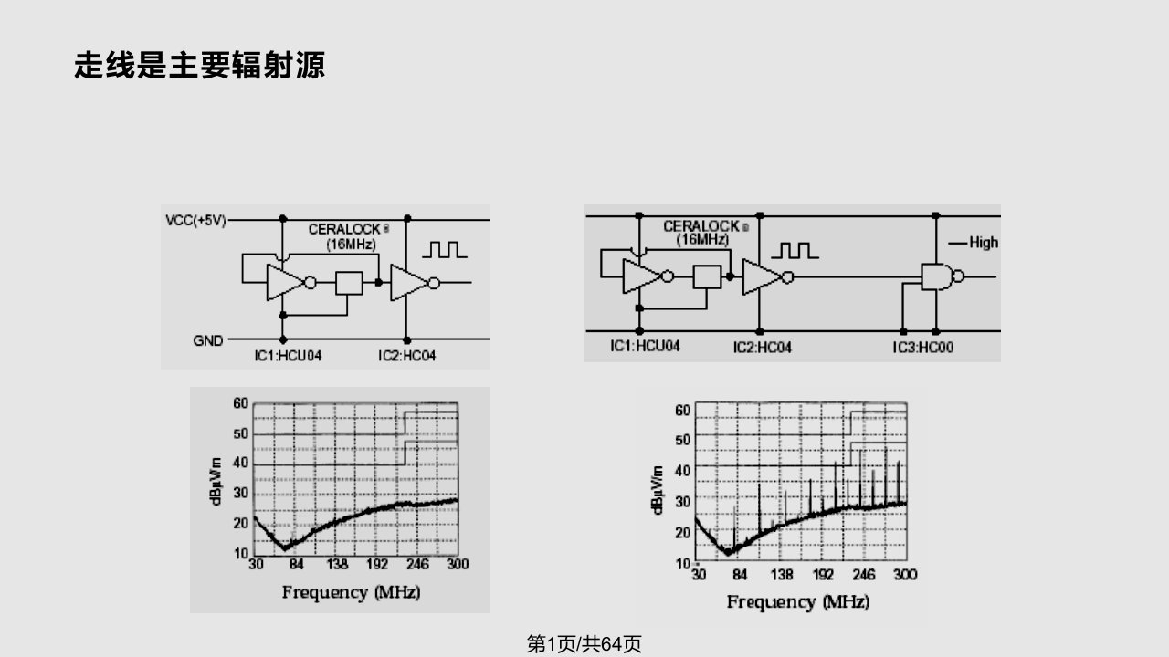 电路板PCB的电磁兼容设计PPT课件